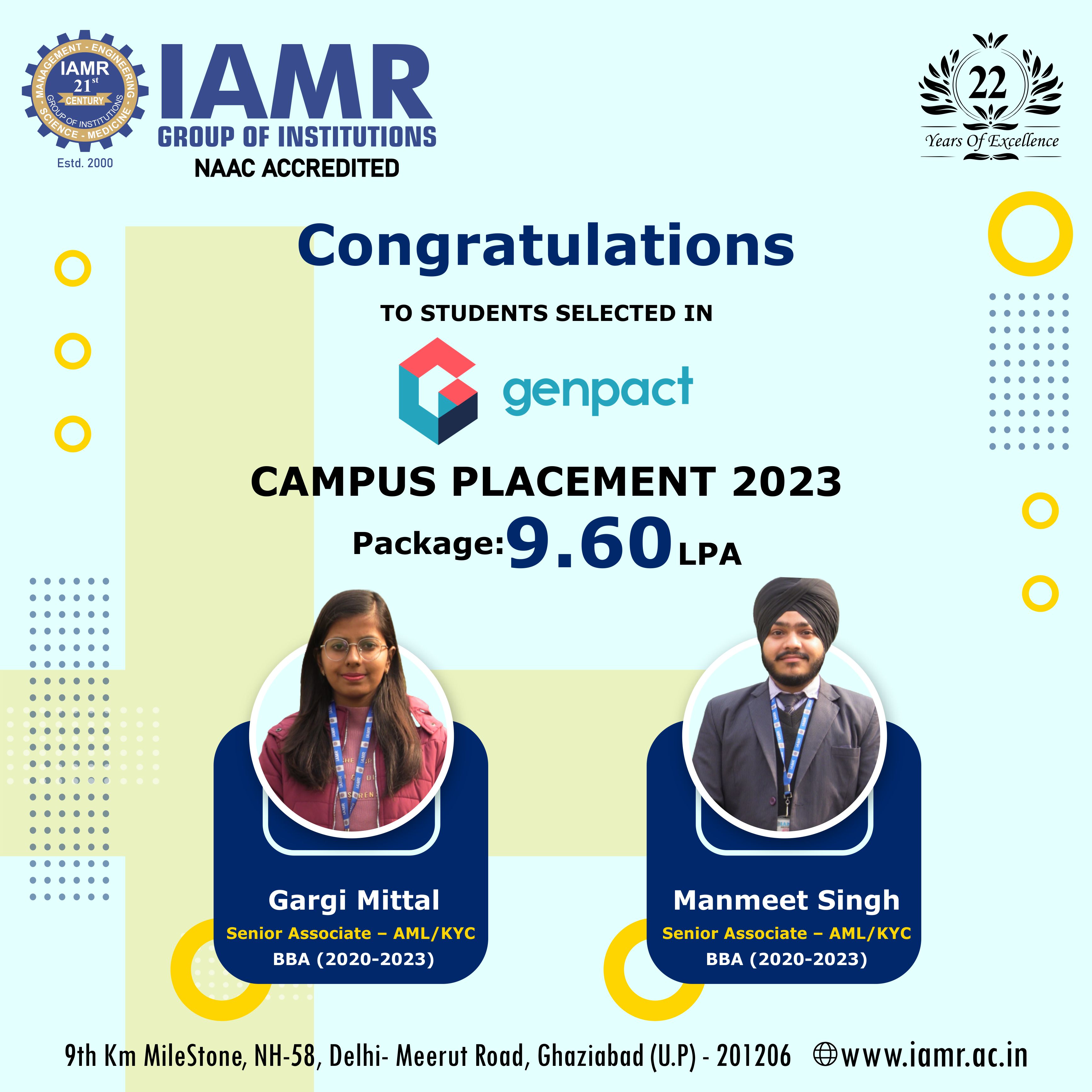 Best Management College in Ghaziabad